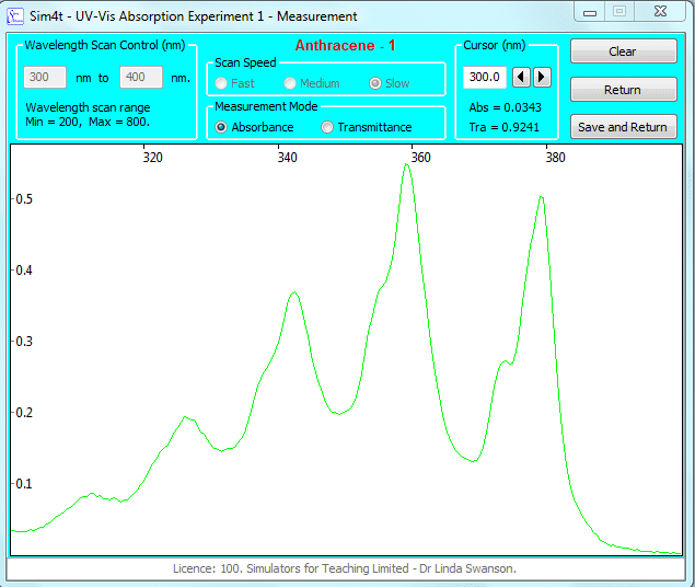Absorption Spectrometer Simulator
